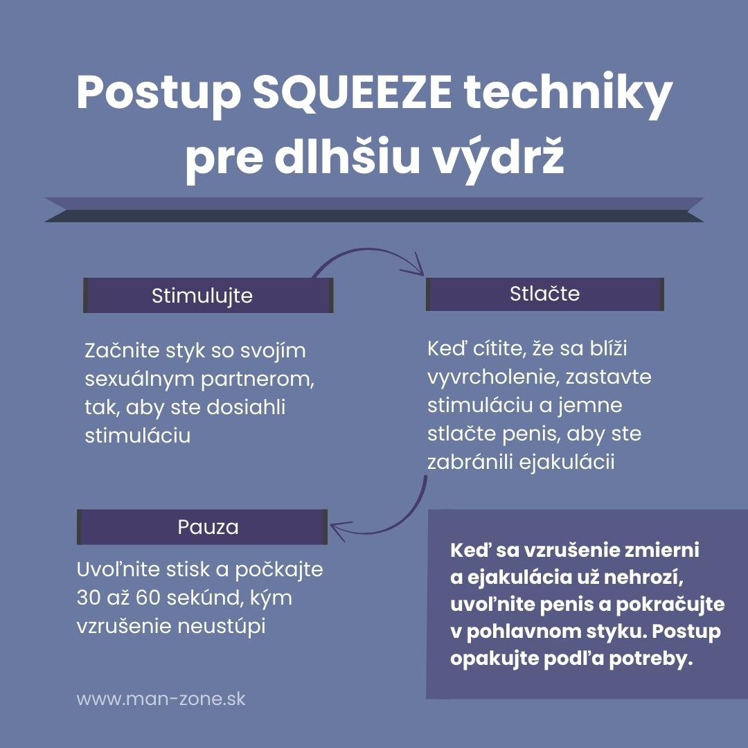 squeeze-technika-na-oddialenie-ejakulacie-infografika-polohy-na-oddialenie-ejakulacie-dlhsia-vydrz-pri-sexe